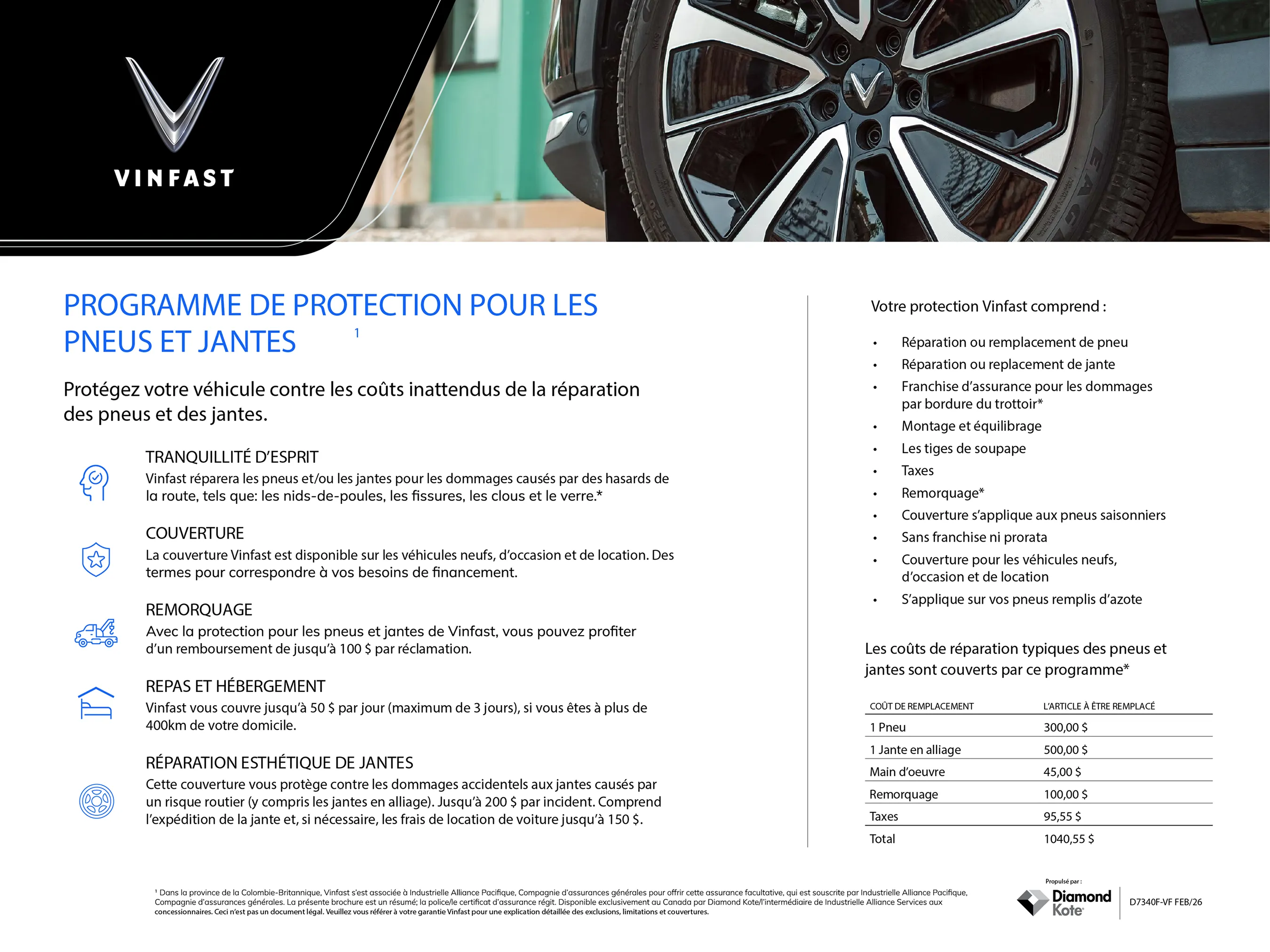 Aperçu du programme de protection des pneus et jantes VinFast&nbsp;: remplacement des pneus et des jantes, remorquage, hébergement et repas, réparation des jantes décoratives et coûts de remplacement typiques