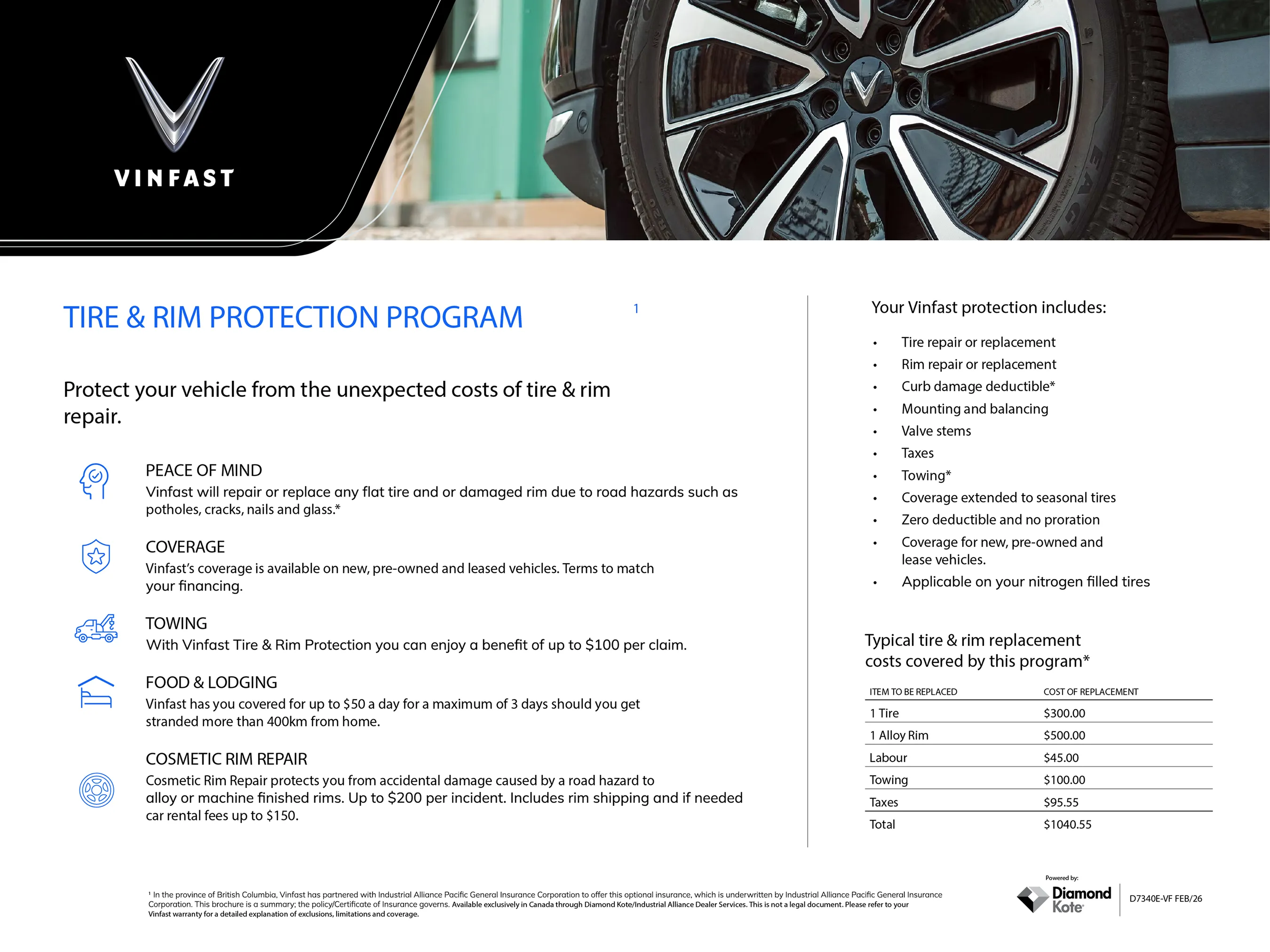 VinFast Tire & Rim Protection program overview: coverage for tire and rim replacement, towing, food and lodging, cosmetic rim repair and typical replacement costs